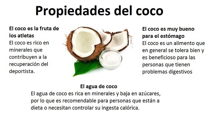 Propiedades del Coco