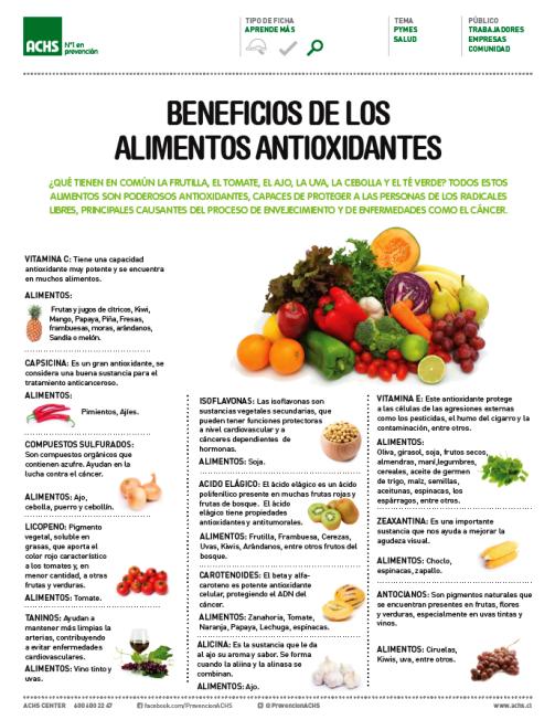 Cuáles son los beneficios de seguir una dieta rica en antioxidantes