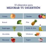 Existen frutas que pueden ayudar a mejorar el funcionamiento del sistema digestivo
