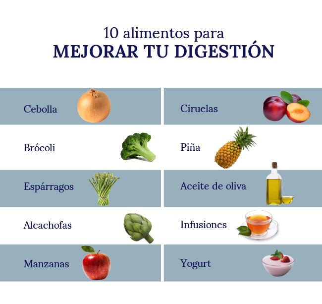Existen frutas que pueden ayudar a mejorar el funcionamiento del sistema digestivo
